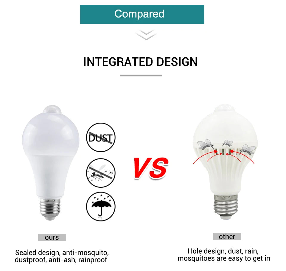 Lampadina LED con sensore di movimento PIR intelligente - Risparmio energetico 12W