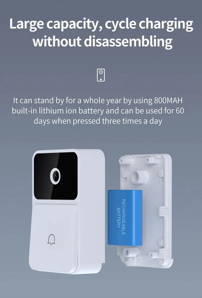 Smart Home Wireless Video Doorbell With Night Vision