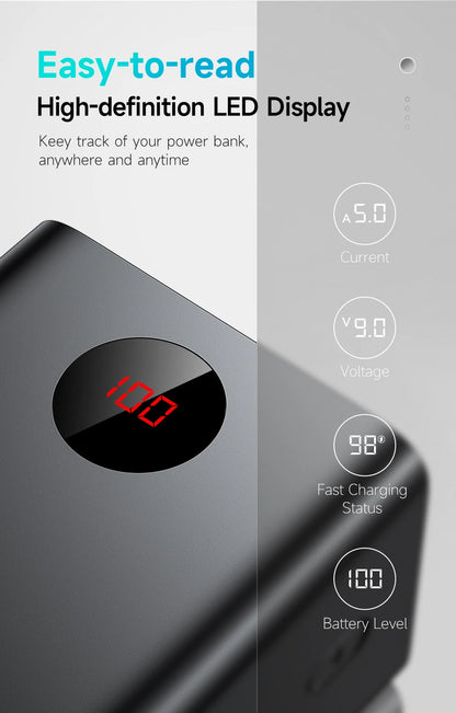 ROMOSS PEA60 Power Bank da 60000 mAh - Soluzione di ricarica rapida