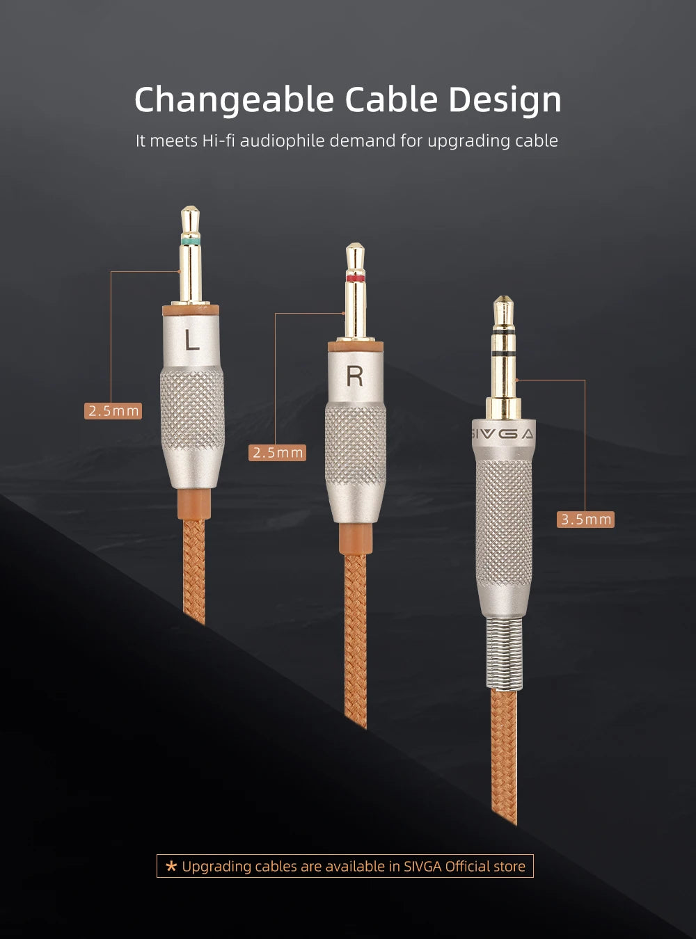 SIVGA SV021/Robin Wood Headphone with 50mm Driver