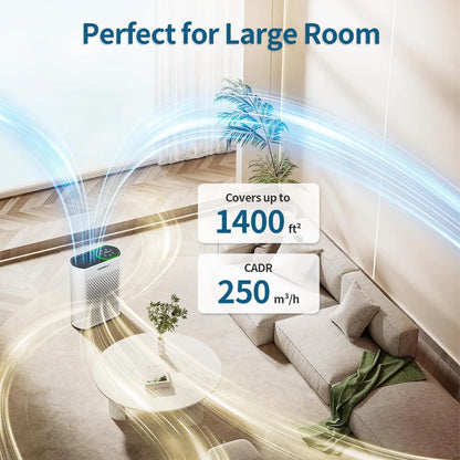 HAOYUNMA Smart luftrenser - 1400 Ft² med luftmonitor