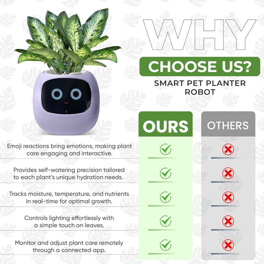 Smart Pet Planter: Intelligent Ai Flowerpots Fun
