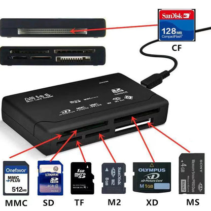 Tegcame USB-kortleser: Adapter for støtte for flere kort